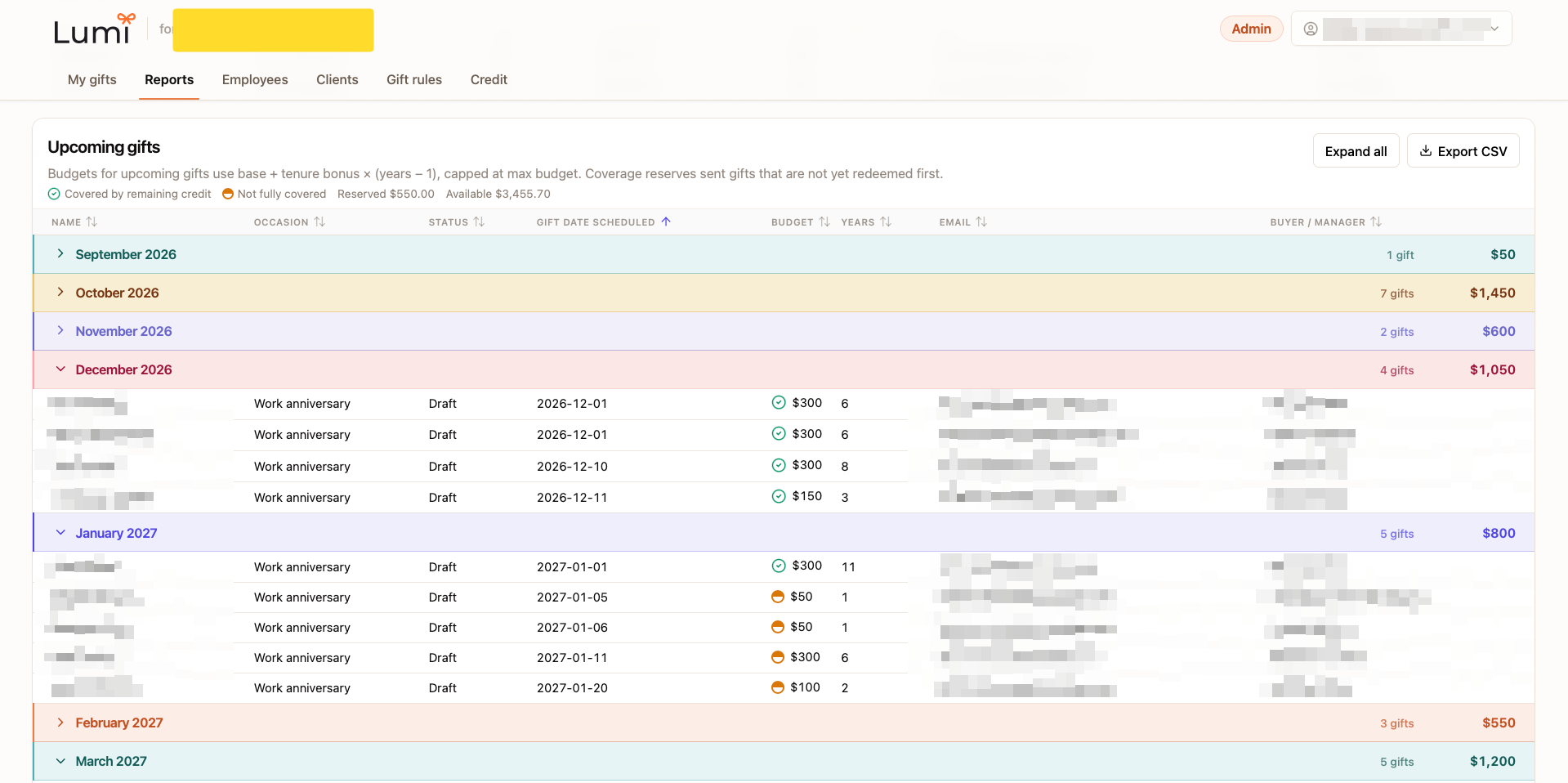 Upcoming gifts table on Lumi Reports grouped by month